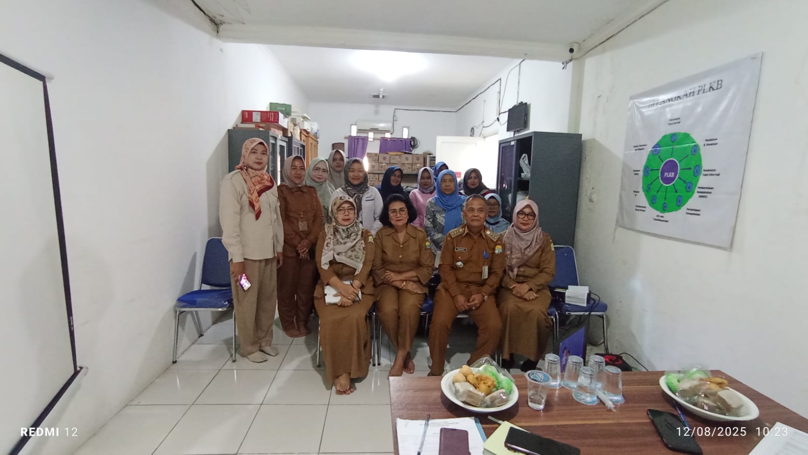 Mini Lokakarya Kec. Serang